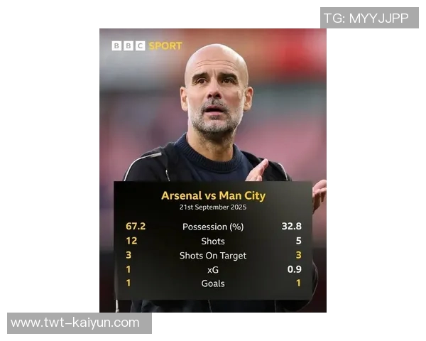 瓜迪奥拉:我爱里科这样的球员,我真的对他的表现非常满意 瓜迪奥拉:我爱里科这样的球员,我真的对他的表现非常满意